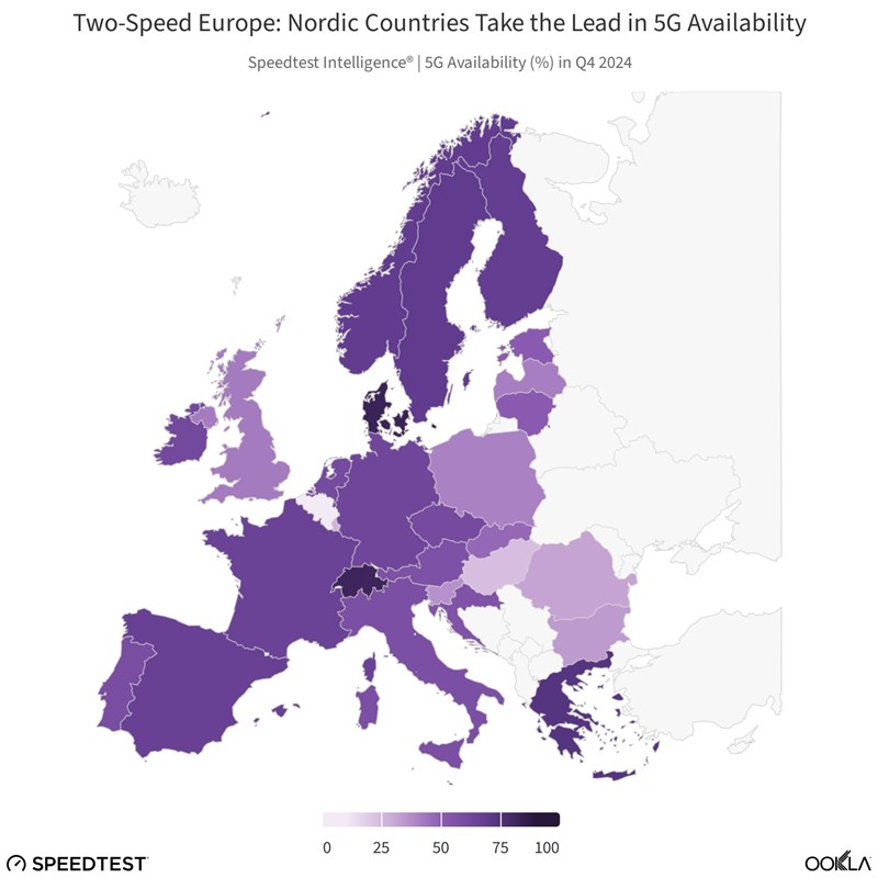 Skandinavske zemlje u Europi prednjače u dostupnosti 5G signala i u gašenju starih telekomunikacijskih mreža