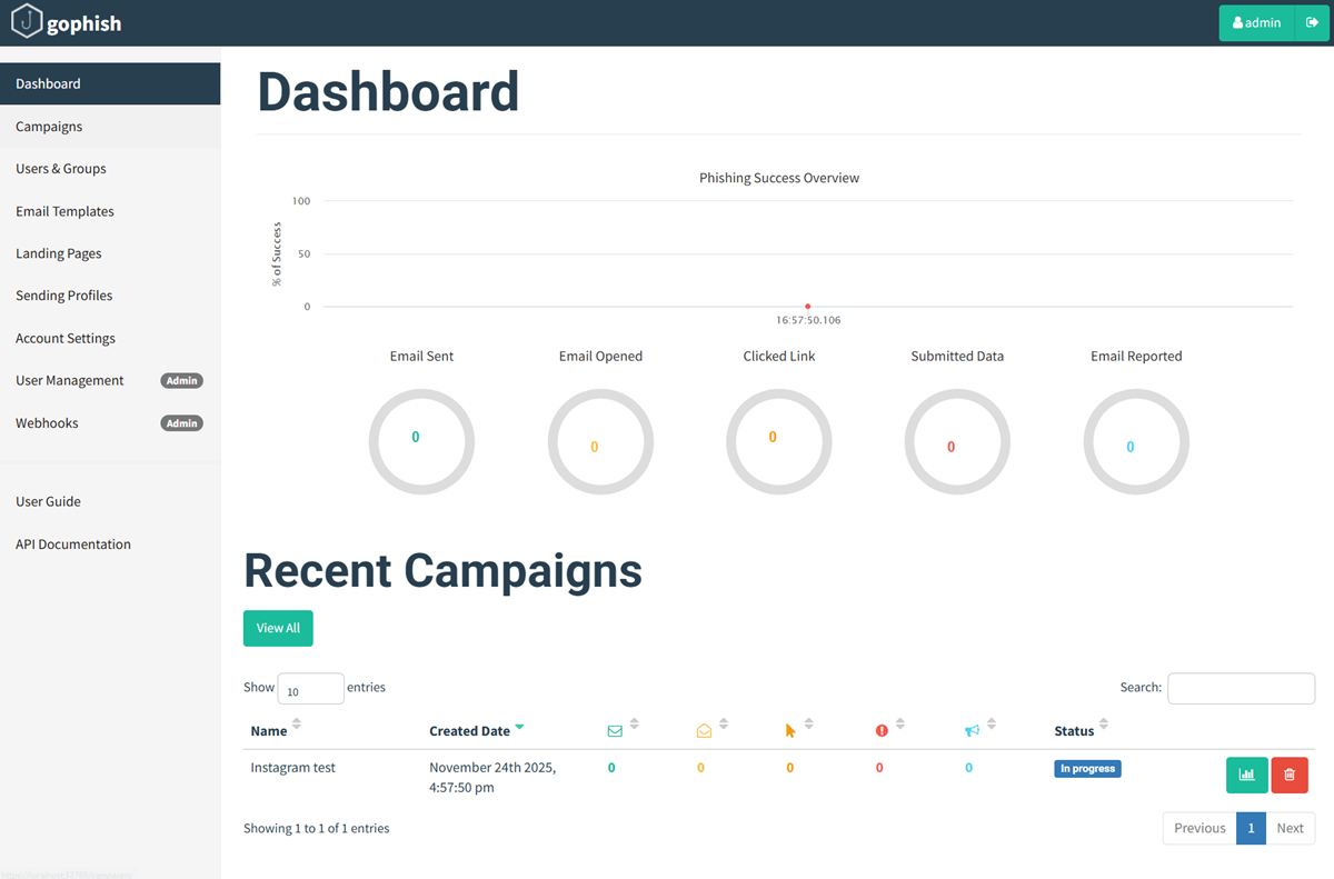 Gophish nameće se kao odlično rješenje za redovno provođenje realističnih phishing simulacija, koje je jednostavno instalirati te koristiti…