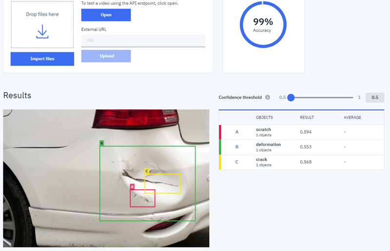 Istrenirali smo model koji s 99% vjerojatnosti prepoznaje tražena oštećenja. Treniranje modela trajalo je oko 20 minuta