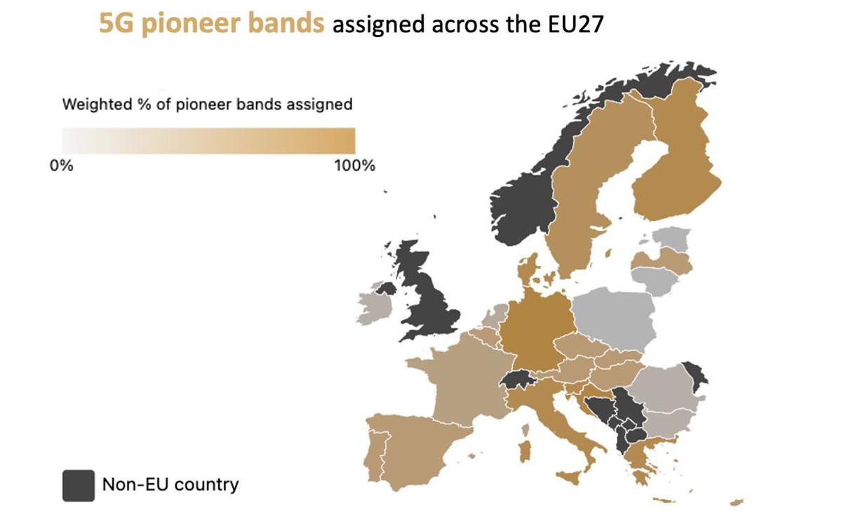 Dodjela pionirskih frekvencijskih pojaseva za 5G u članicama EU. Tamnija smeđa – veća dodjela