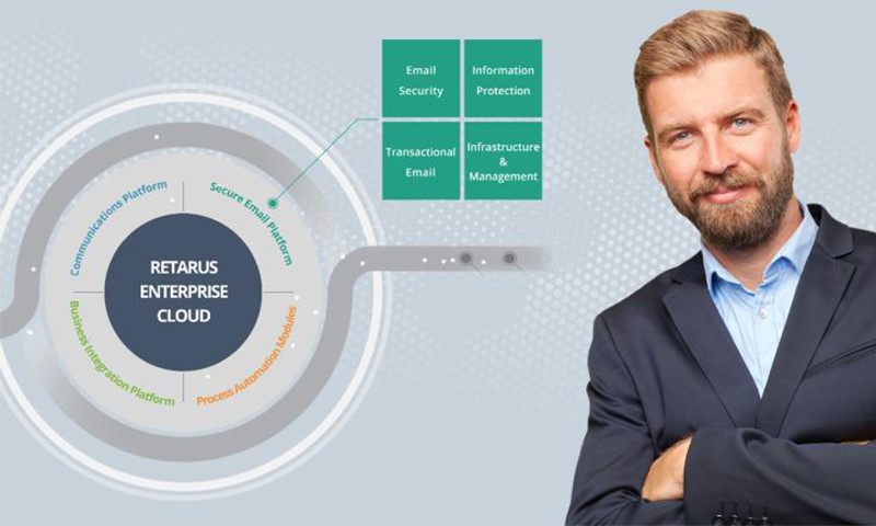 Pomoću sustava Retarus Email Continuity, korisnici mogu nastaviti komunikaciju e-poštom bez prekida u slučaju sigurnosnog incidenta.