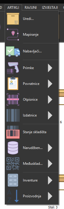Podizbornik artikli – sadržava pregršt mogućnosti upravljanja artiklima, normativnim razduženjima, proizvodnjom te ulazima, izlazima te skladištima